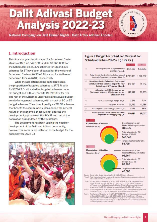 Dalit Adivasi Budget Analysis 2022-23