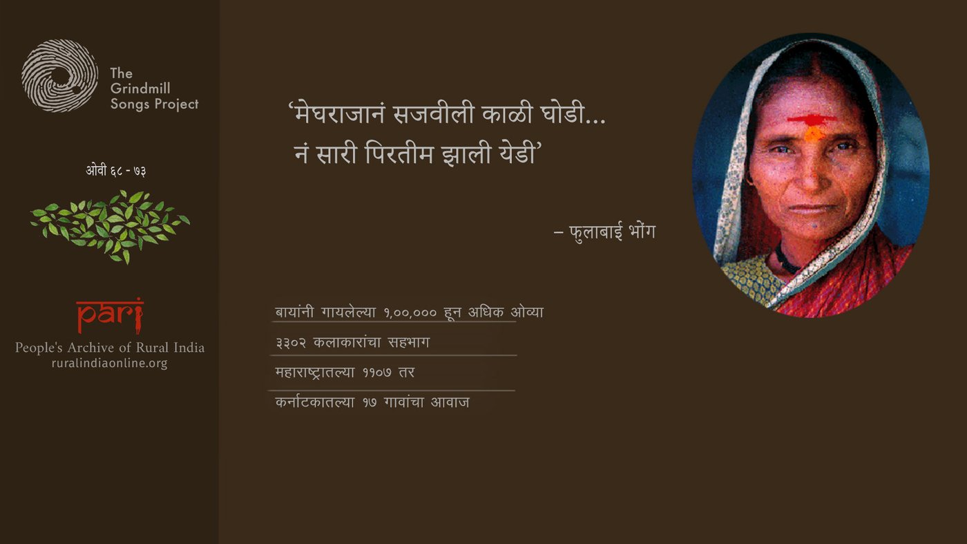 Phulabai Bhong Marathi poster 