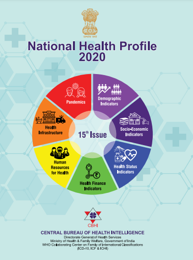 National Health Profile 2020