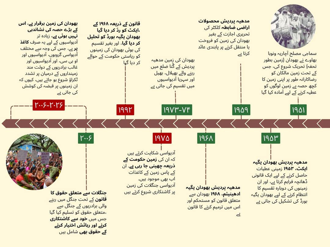 Full width image