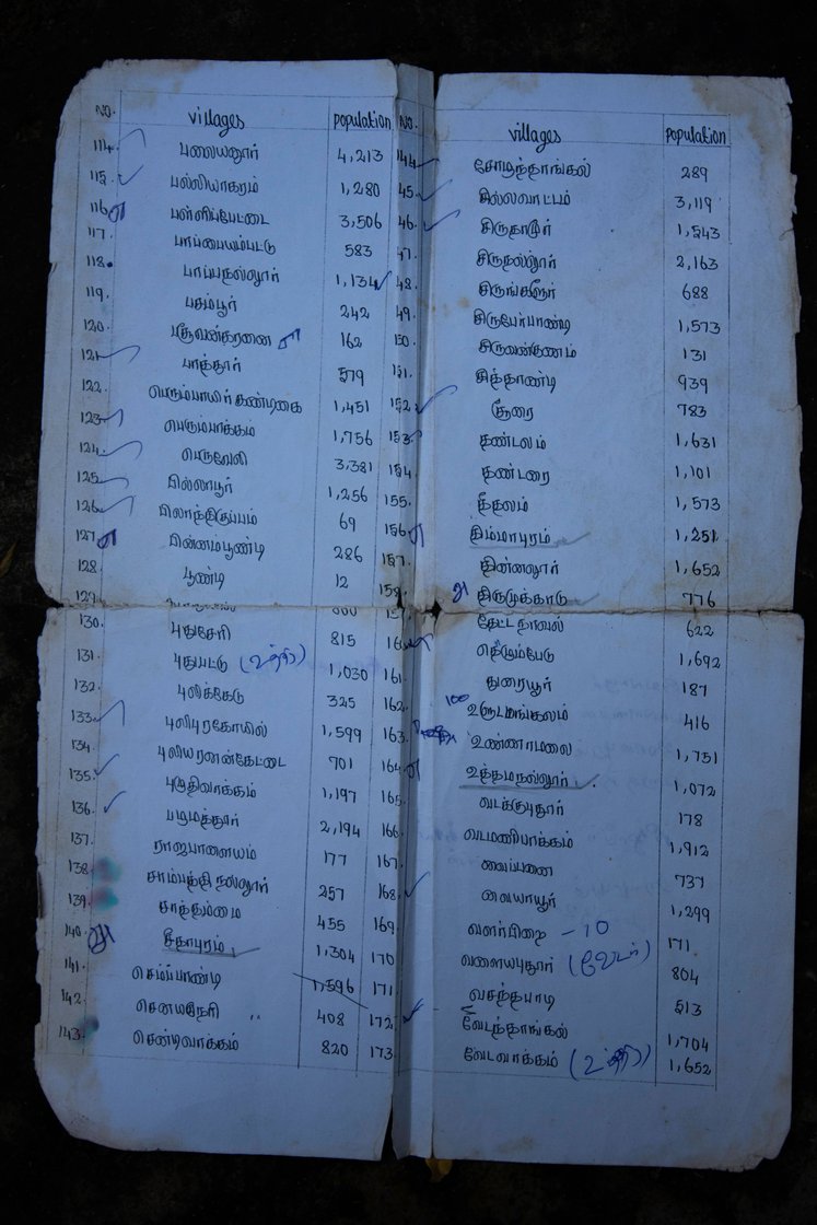 A list of villages in Tamil Nadu's Chengalpattu taluk that Shanthi would visit to identify people suffering from schizophrenia
