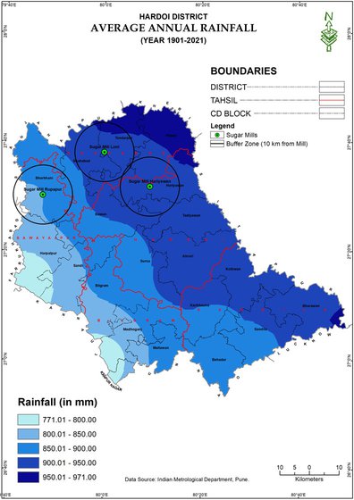 Right: A graph showing the average annual rainfall in Hardoi from years 1901-2021
