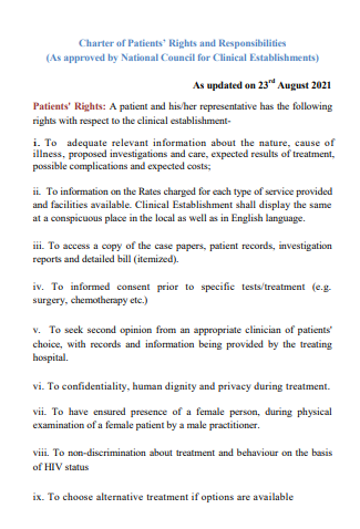 Charter of Patients’ Rights (2021)