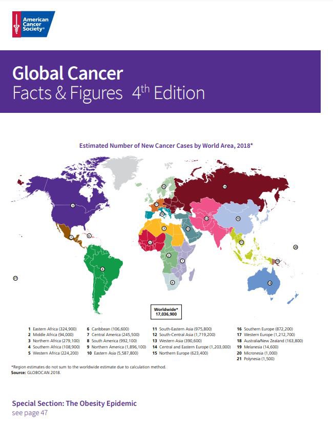 Global Cancer Facts & Figures 4th Edition