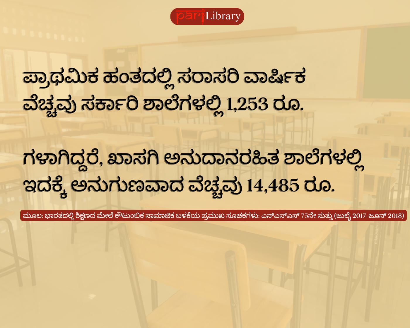 ಭಾರತದ ತರಗತಿಗಳ ಕುರಿತ ಪರಿ ಲೈಬ್ರರಿ ಬುಲೆಟಿನ್‌