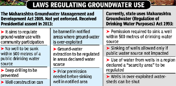 The man with 48 borewells in drought-hit Marathwada